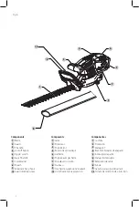 Preview for 3 page of Craftsman CMEHT150 Instruction Manual