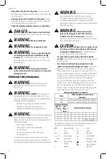 Preview for 8 page of Craftsman CMEHT150 Instruction Manual