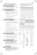 Preview for 15 page of Craftsman CMEHTS824 Instruction Manual