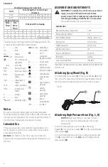 Preview for 6 page of Craftsman CMEPW1700 Instruction Manual