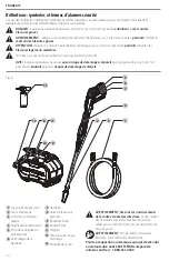 Preview for 12 page of Craftsman CMEPW1700 Instruction Manual