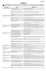 Предварительный просмотр 23 страницы Craftsman CMEPW2100 Instruction Manual