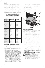 Preview for 20 page of Craftsman CMEW320 Instruction Manual