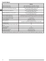 Preview for 20 page of Craftsman CMHT77623 User Manual