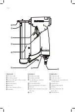 Preview for 3 page of Craftsman CMPPN23 Instruction Manual