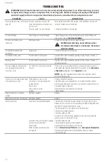 Preview for 11 page of Craftsman CMXECXA0220242 Instruction Manual