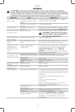 Preview for 23 page of Craftsman CMXECXM331 Instruction Manual