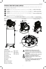 Preview for 3 page of Craftsman CMXECXM601 Instruction Manual