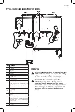 Preview for 9 page of Craftsman CMXECXM601 Instruction Manual