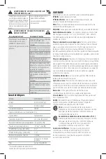 Preview for 22 page of Craftsman CMXECXM601 Instruction Manual