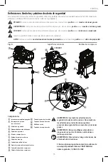 Preview for 35 page of Craftsman CMXECXM601 Instruction Manual