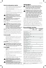 Preview for 43 page of Craftsman CMXECXM601 Instruction Manual