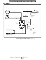 Preview for 6 page of Craftsman CMXEHAO125FAV Instruction Manual