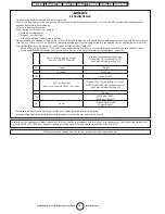 Preview for 8 page of Craftsman CMXEHAO125FAV Instruction Manual