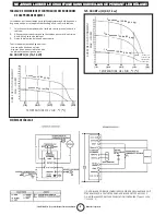 Preview for 16 page of Craftsman CMXEHAO125FAV Instruction Manual