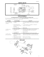 Preview for 15 page of Craftsman CMXEHAP60VGFA Instruction Manual
