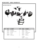 Предварительный просмотр 41 страницы Craftsman CMXEOCG232 Owner'S Manual