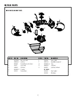 Preview for 41 page of Craftsman CMXEOCG471 User Manual