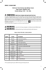 Preview for 13 page of Craftsman CMXEVBE171550 Instruction Manual