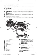 Предварительный просмотр 2 страницы Craftsman CMXEVBE176060 Instruction Manual