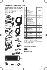 Предварительный просмотр 47 страницы Craftsman CMXEVBE179250 Instruction Manual