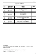 Preview for 37 page of Craftsman CMXEVCVVJC507P Instruction Manual