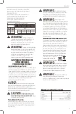 Предварительный просмотр 5 страницы Craftsman CMXEVXA18115 Instruction Manual