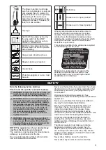 Preview for 3 page of Craftsman CMXGAAH46BT Operator'S Manual