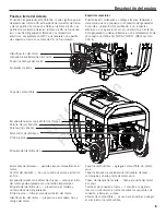 Предварительный просмотр 19 страницы Craftsman CMXGGAS030729 Operator'S Manual