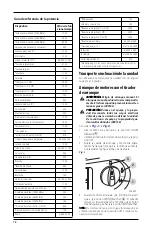 Preview for 32 page of Craftsman CMXGIAC3000 Instruction Manual