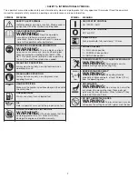 Preview for 7 page of Craftsman CMXGJAMD25PS Operator'S Manual