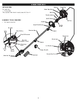 Preview for 9 page of Craftsman CMXGJAMD25PS Operator'S Manual