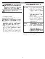 Preview for 50 page of Craftsman CMXGSAMNN4214D Operator'S Manual