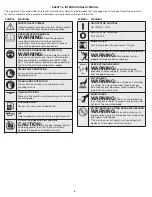 Предварительный просмотр 5 страницы Craftsman CMXGTAMD27SC Operator'S Manual