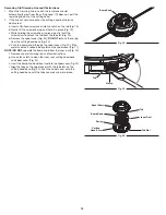 Предварительный просмотр 15 страницы Craftsman CMXGTAMD27SC Operator'S Manual