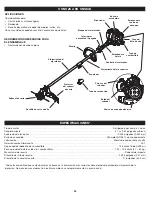 Предварительный просмотр 25 страницы Craftsman CMXGTAMD27SC Operator'S Manual