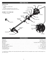 Предварительный просмотр 6 страницы Craftsman CMXGTAMD30SA Operator'S Manual