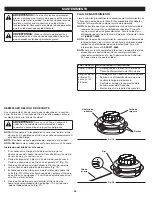 Предварительный просмотр 35 страницы Craftsman CMXGTAMD30SA Operator'S Manual