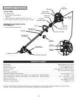 Предварительный просмотр 28 страницы Craftsman CMXGTAMDA22S Operator'S Manual