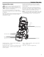 Preview for 3 page of Craftsman CMXGWAS021023 Operator'S Manual