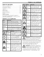 Preview for 15 page of Craftsman CMXGWAS021023 Operator'S Manual