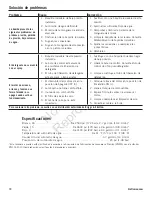 Preview for 26 page of Craftsman CMXGWAS021023 Operator'S Manual