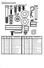 Предварительный просмотр 4 страницы Craftsman CMXGZBF71242131 Instruction Manual