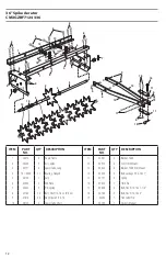 Предварительный просмотр 14 страницы Craftsman CMXGZBF7124336 Instruction Manual