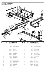 Preview for 16 page of Craftsman CMXGZBF7124355 Instruction Manual