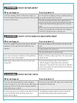 Preview for 5 page of Craftsman CMXPTSG1007NB Instruction Manual