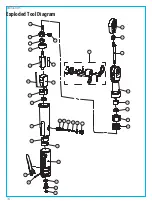 Preview for 15 page of Craftsman CMXPTSG1007NB Instruction Manual