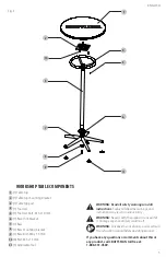 Preview for 5 page of Craftsman CMXZSAJ94793 Instruction Manual