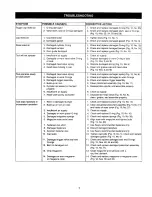 Предварительный просмотр 7 страницы Craftsman Colovos 351.181700 Operator'S Manual