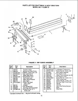 Preview for 70 page of Craftsman Contractor 113.299112 Owner'S Manual